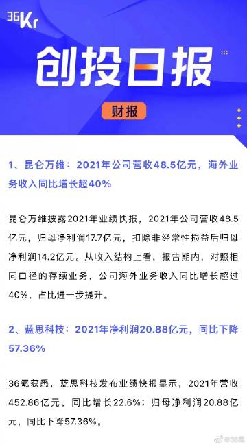 昆仑万维引领最新科技潮流,开启新篇章的动态更新