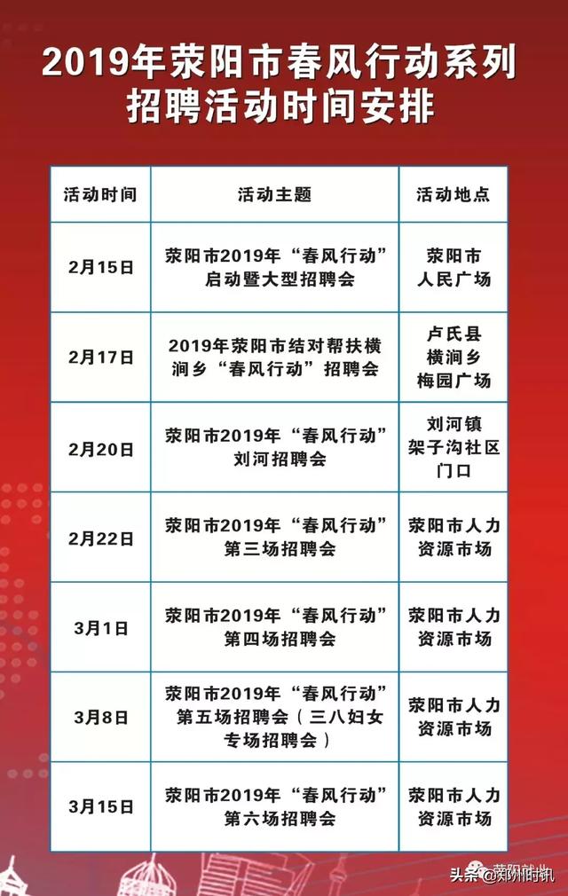 蒙阳最新招聘,人才争夺战观察与观点分析