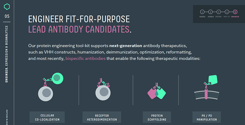 重磅推出,58帮帮最新版——科技智能重塑未来生活