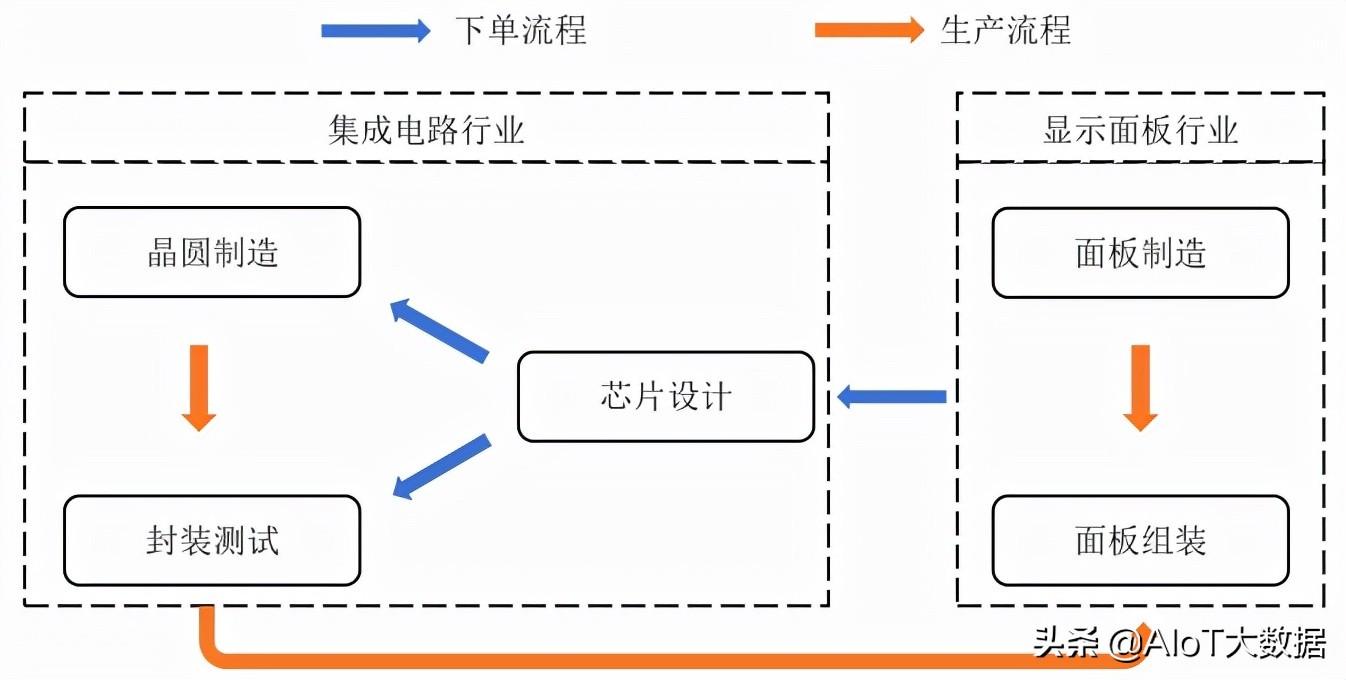 最新封测网页游戏探索,未来游戏之旅的独家体验