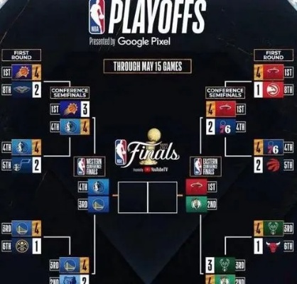 NBA最新战绩全解析,热血沸腾的赛场瞬间,精彩不容错过!