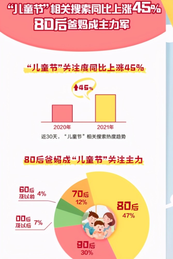 最新养猪政策下的田园生活趣事