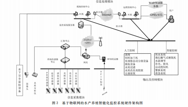 最新印染设备,革新产业的核心驱动力