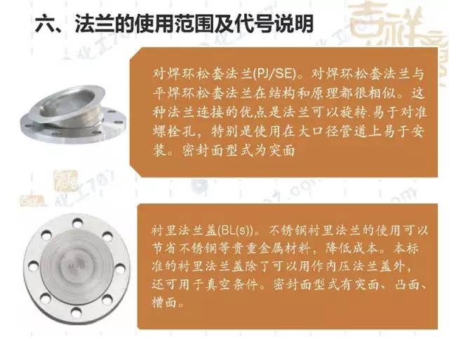 最新求购法兰,市场现状、展望及采购指南