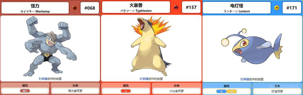 最新高端游戏全面指南,入门与技能提升攻略