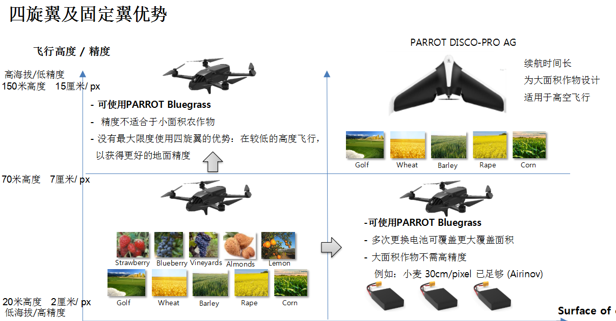 大疆最新固件,大疆最新固件,无人机技术的革新里程碑