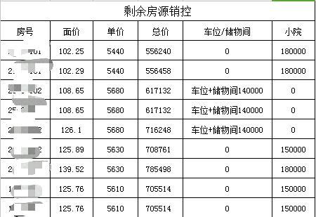 歙县最新房价，时代印记与变迁脉搏的交织