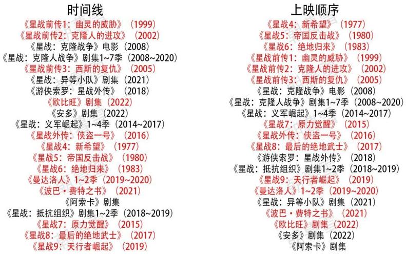 花甲之约最新列表，人生里程碑的观点阐述