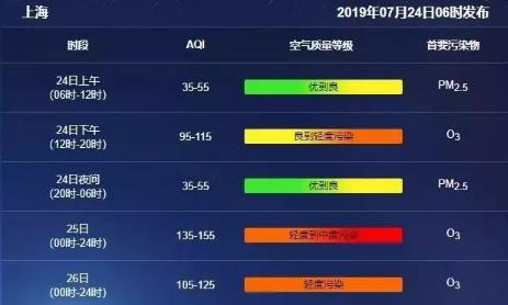 上海桑拿体验最新回顾,时代养生热潮下的桑拿新体验