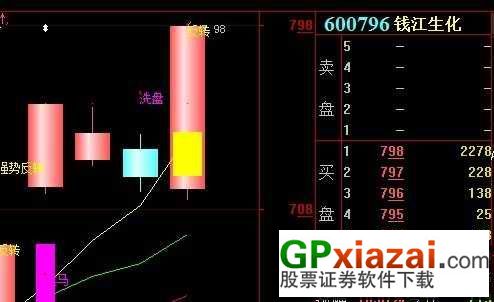 揭秘最新操盘手法，操盘手的日常趣事与情感纽带探索