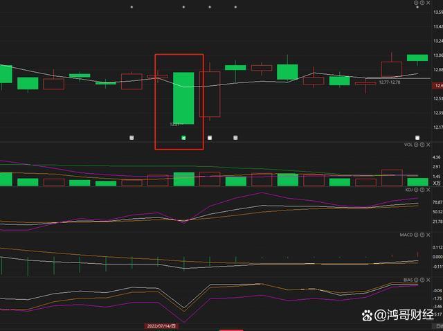 最新晚间利好公告,最新晚间利好公告,掌握任务完成与技能学习全攻略