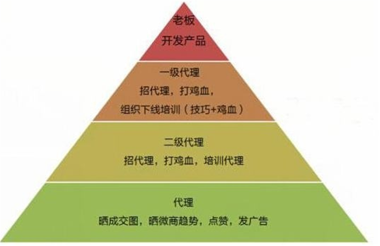 最新价与市价解析,投资中的核心关注点