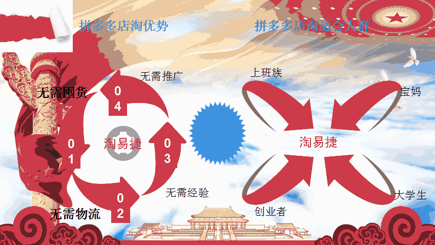 拼多多最新广告，时代印记与电商领域的独特声音