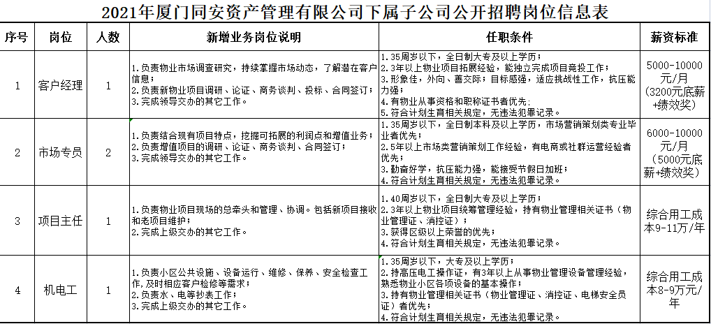 一站式落户 第319页