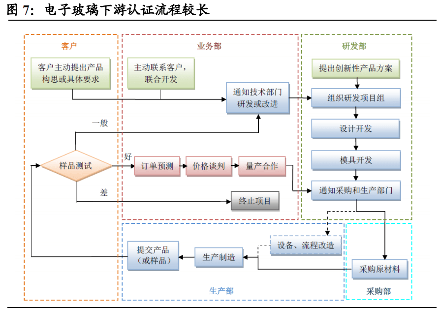 一站式落户 第316页