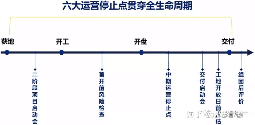 最新三标体系，解读、应用与发展趋势
