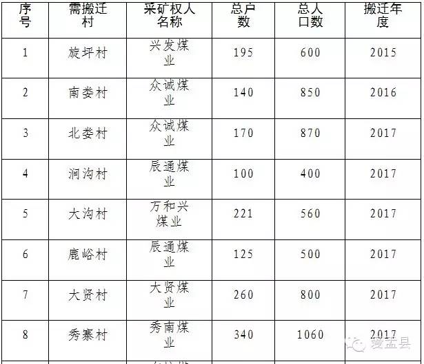 盂县最新房价,盂县最新房价，时代的印记与变迁的轨迹