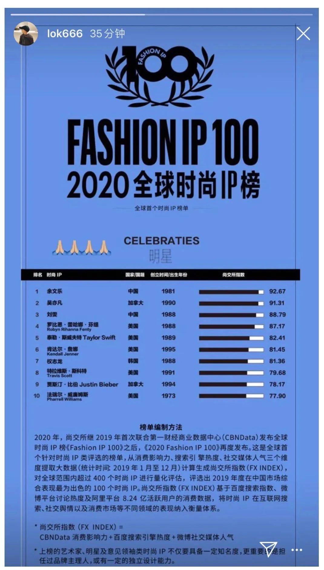 余文乐最新Ins动态揭秘,小巷深处的独特风味小店探索