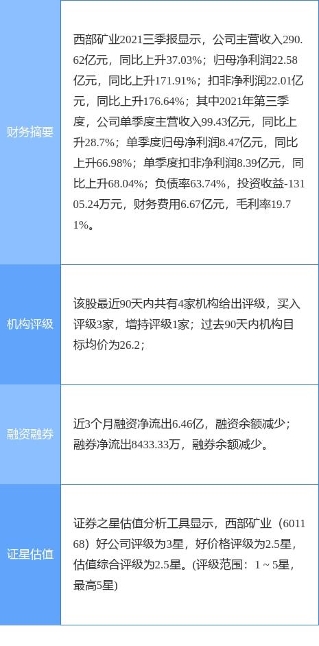 西部矿业最新公告详解,获取与理解公告的指南