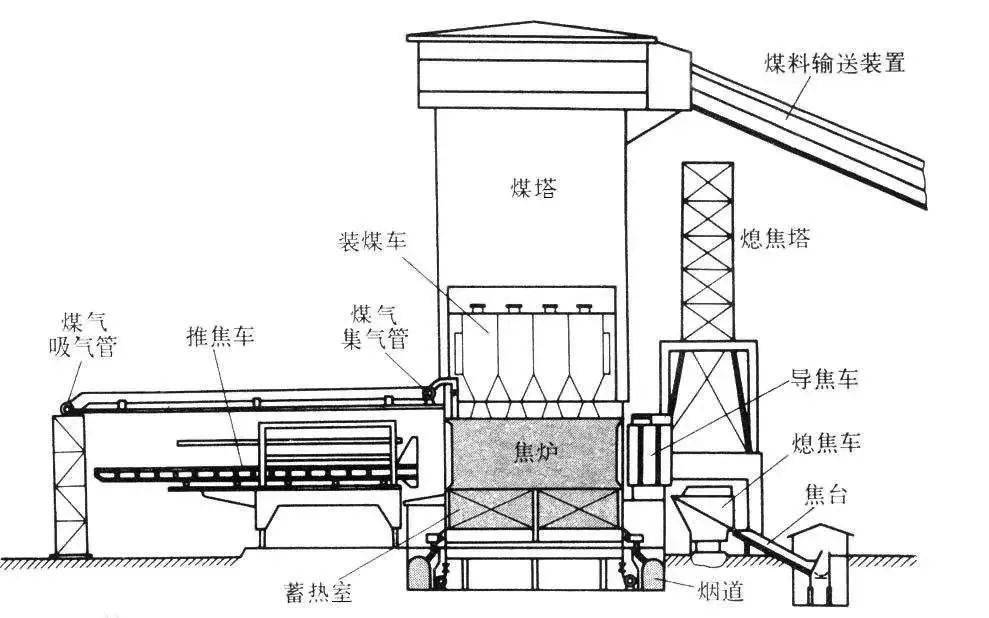 最新木炭窑图纸,情感与技术的融合之温暖木炭情