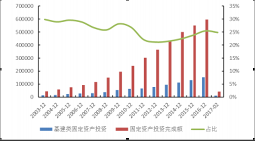 禾辉云文化科技 第317页