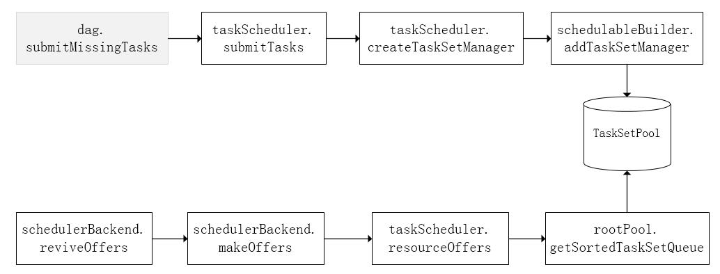 QQTask最新版全面升级,助力高效任务管理利器