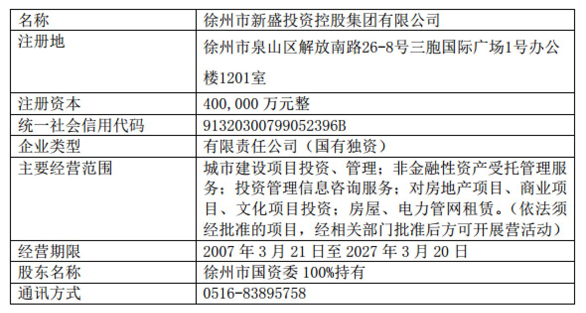 维维说房最新聚焦,房地产市场三大热点热议