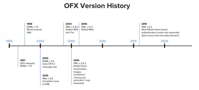 OX最新版,从起源到特定时代的地位与影响力解析