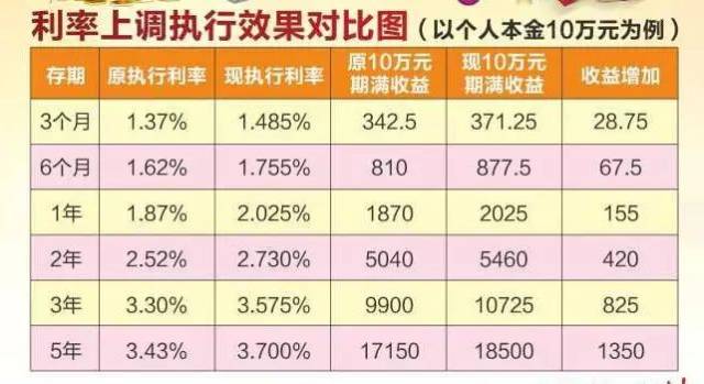 落户咨询 第301页