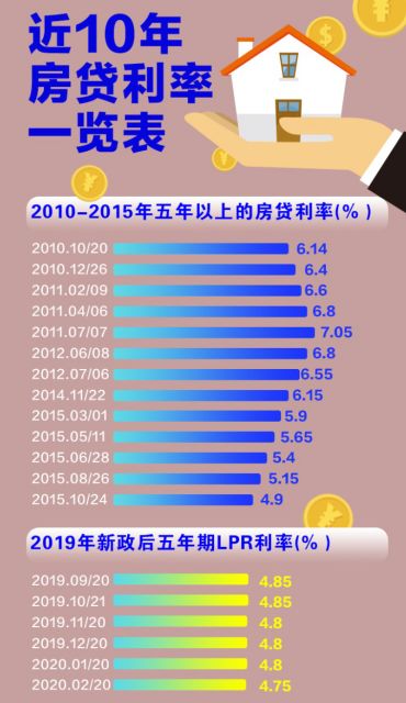 一站式落户 第288页