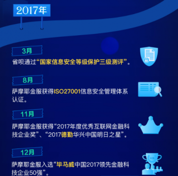 省呗最新下款,科技驱动,智能生活新纪元体验