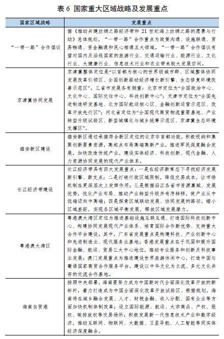 时代背景下的政策走向解读，最新政治卷概览