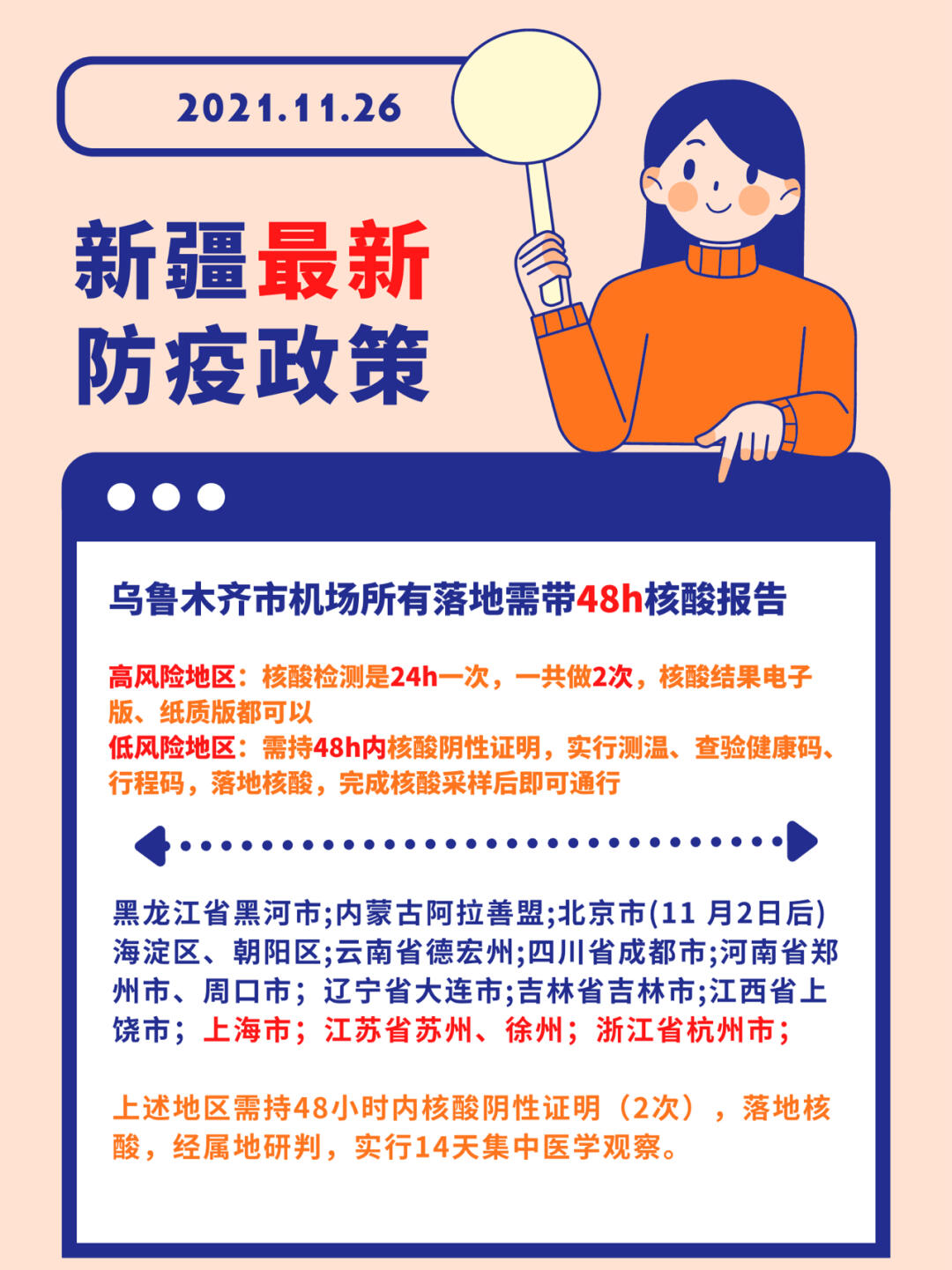 最新返疆规定及步骤指南解析