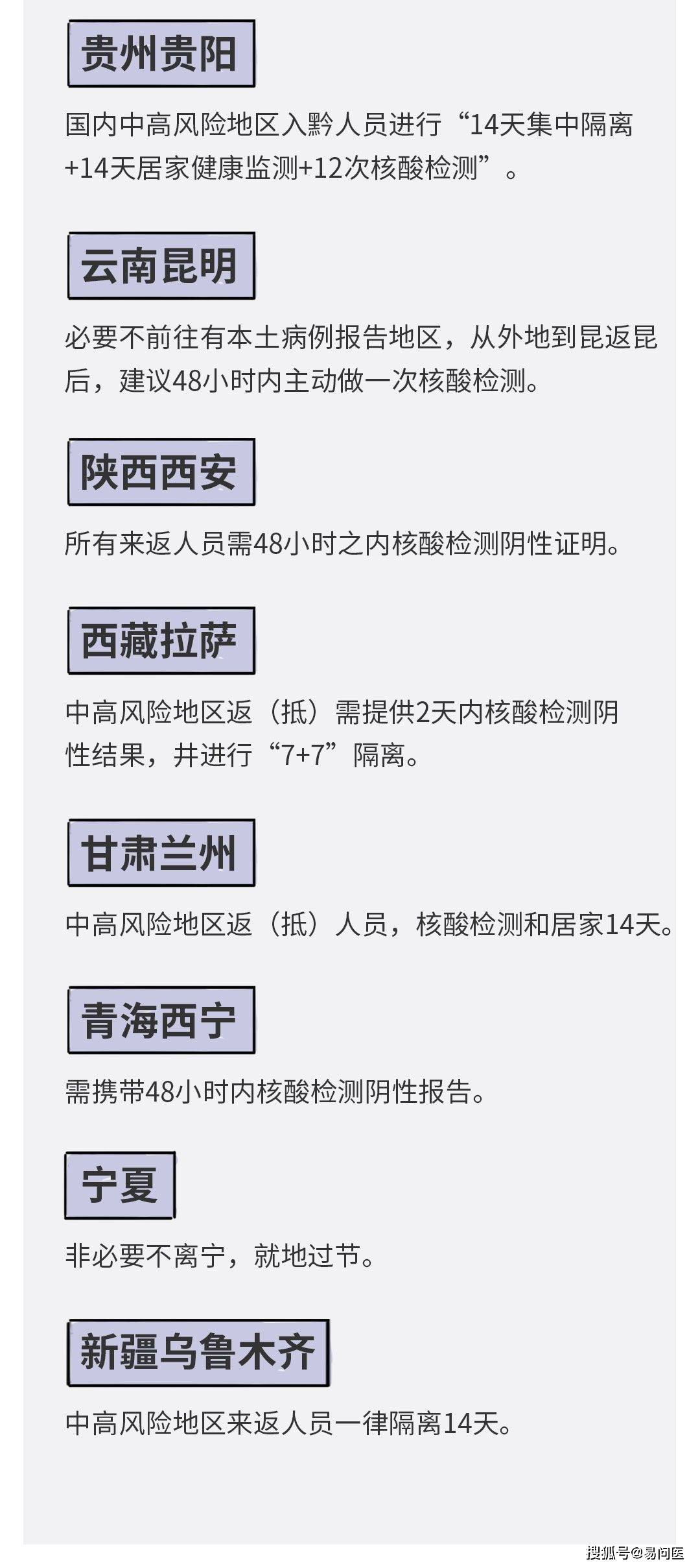 最新返疆规定及步骤指南解析