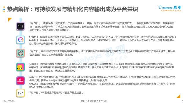 上海禾辉信息 第284页