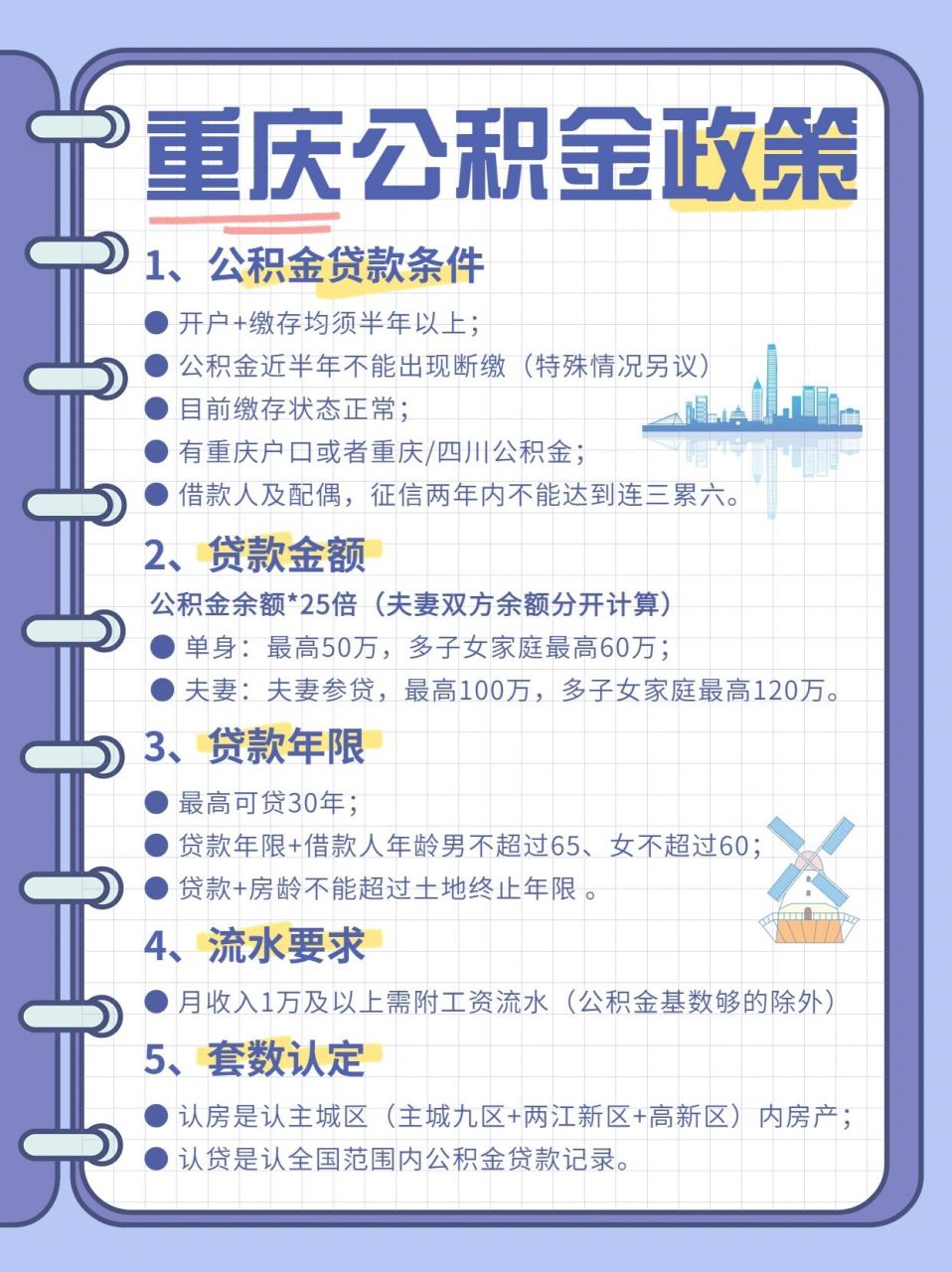 重庆公积金政策更新,温馨故事背后的政策解读