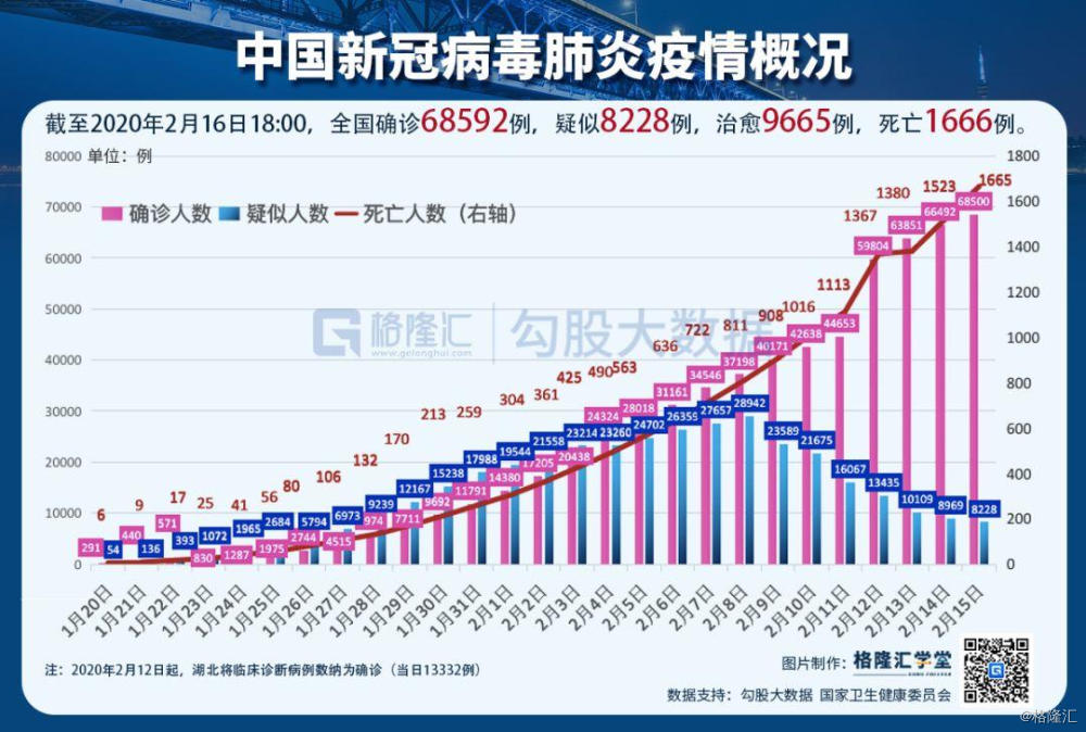 法国最新病毒引发全球关注热议