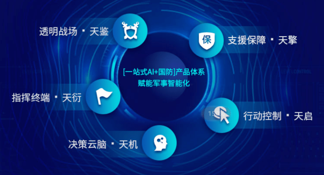 科技新星照亮生活,前沿科技产品体验报告最新更新