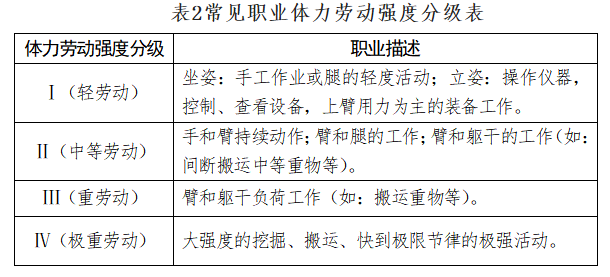 疫情最新确诊指南,初学者与进阶用户的详细步骤指南
