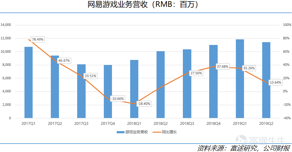探索最新投资赚钱平台，高潜力投资领域的新机遇