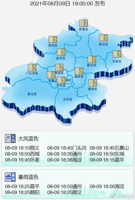 北京最新雷电预警发布，你准备好了吗？