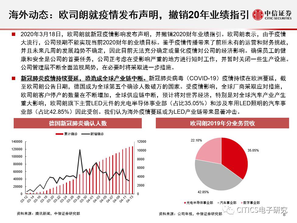 科技重塑抗疫新篇章,疫情最新数据进展引领未来抗疫之路