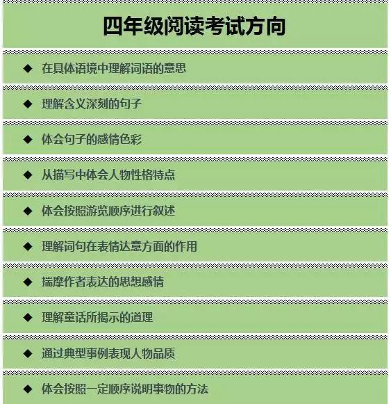 汤恒桥最新指南,详细步骤教你完成任务与学习技能的实用指南