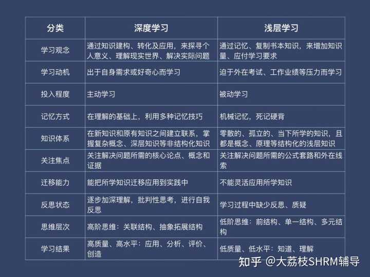 汤恒桥最新指南,详细步骤教你完成任务与学习技能的实用指南