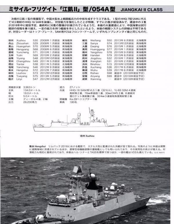 最新海军任命,扬帆启航,勇书海洋事业辉煌篇章