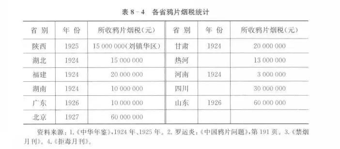美国选票最新统计，时代的见证，未来的航标方向