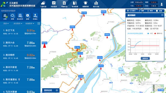 长江防汛最新水情更新