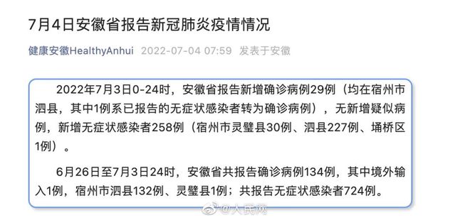 新冠阳性最新情况及应对新冠疫情详细步骤指南