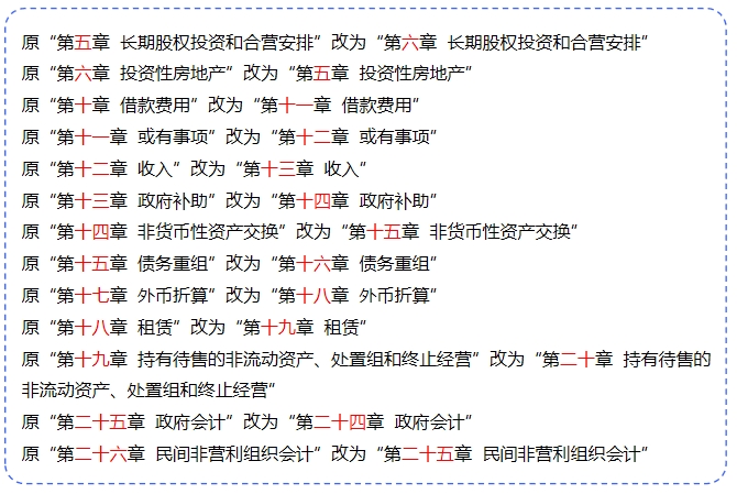 最新官场篇章目录，权力舞台的变迁与挑战解读