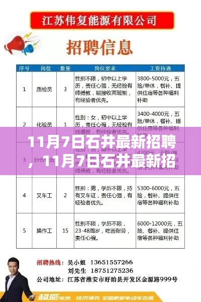 海石湾最新招聘信息大揭秘🚀🔍